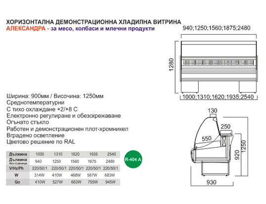 Продукт 1