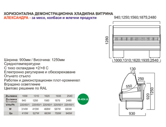 Продукти