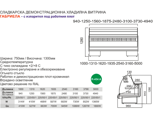 Продукт 1