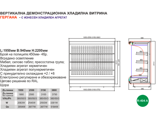 Продукт 1