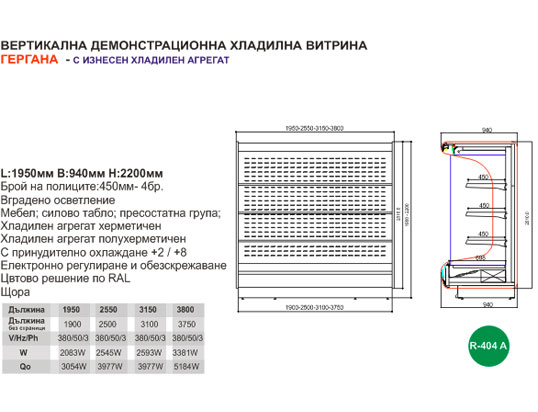Продукти